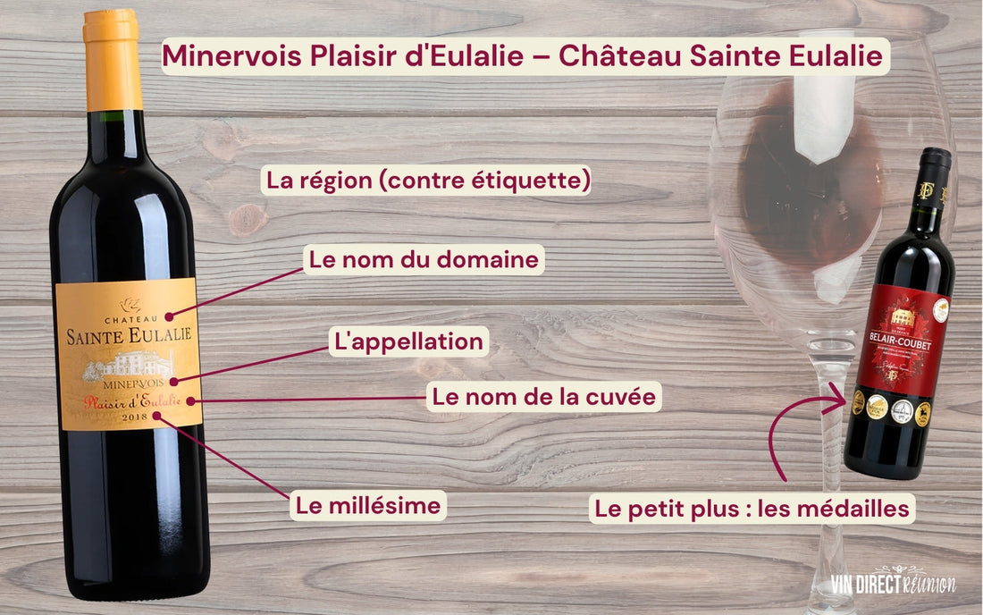 Comment bien lire une étiquette de vin ?